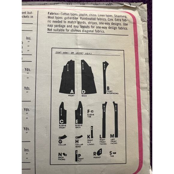 Simplicity Sewing pattern 8867 womens Coat trench jacket sz 12 1/2 14 1/2 - Picture 6 of 6